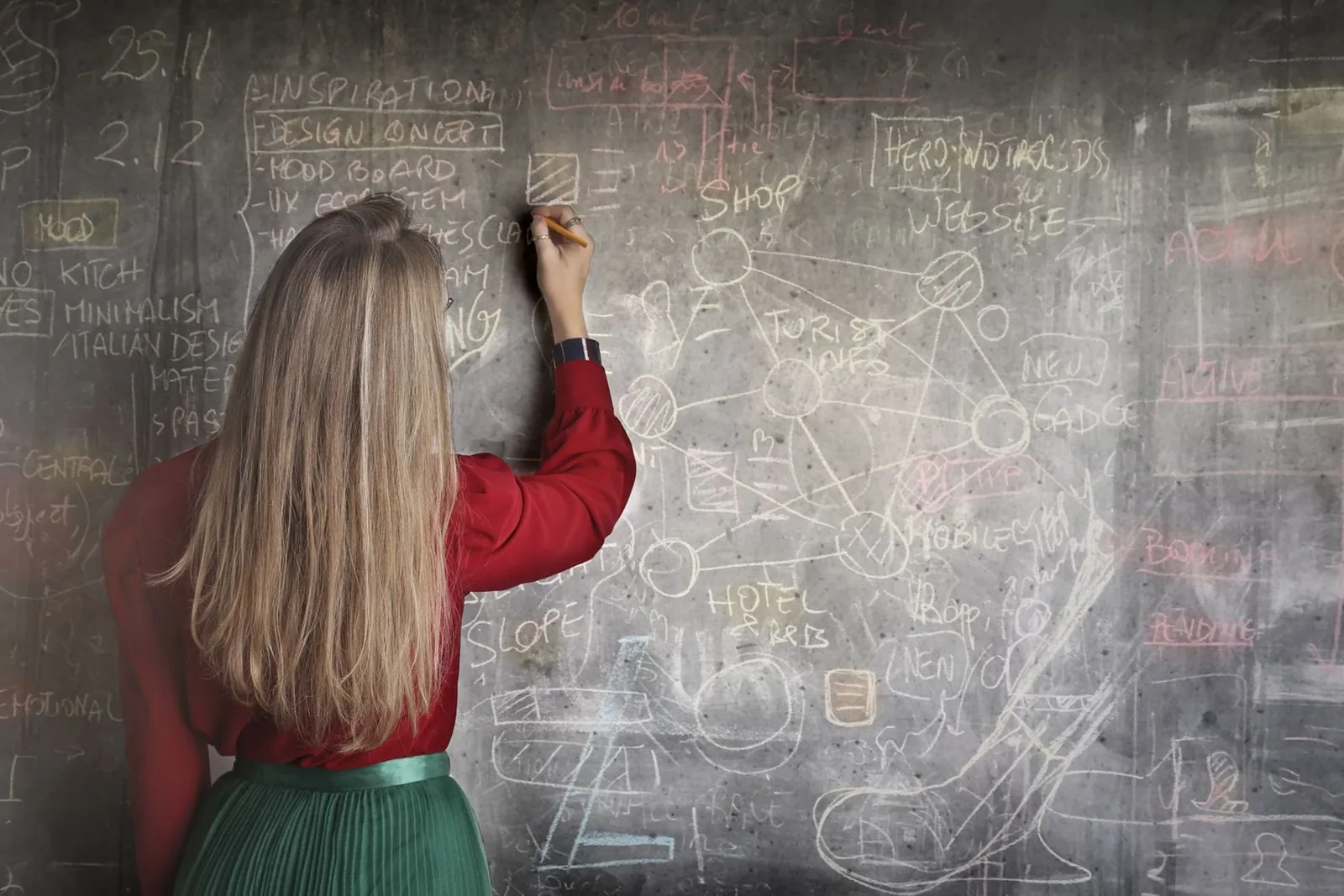 Expert ACT Math tutor working through equations on the board