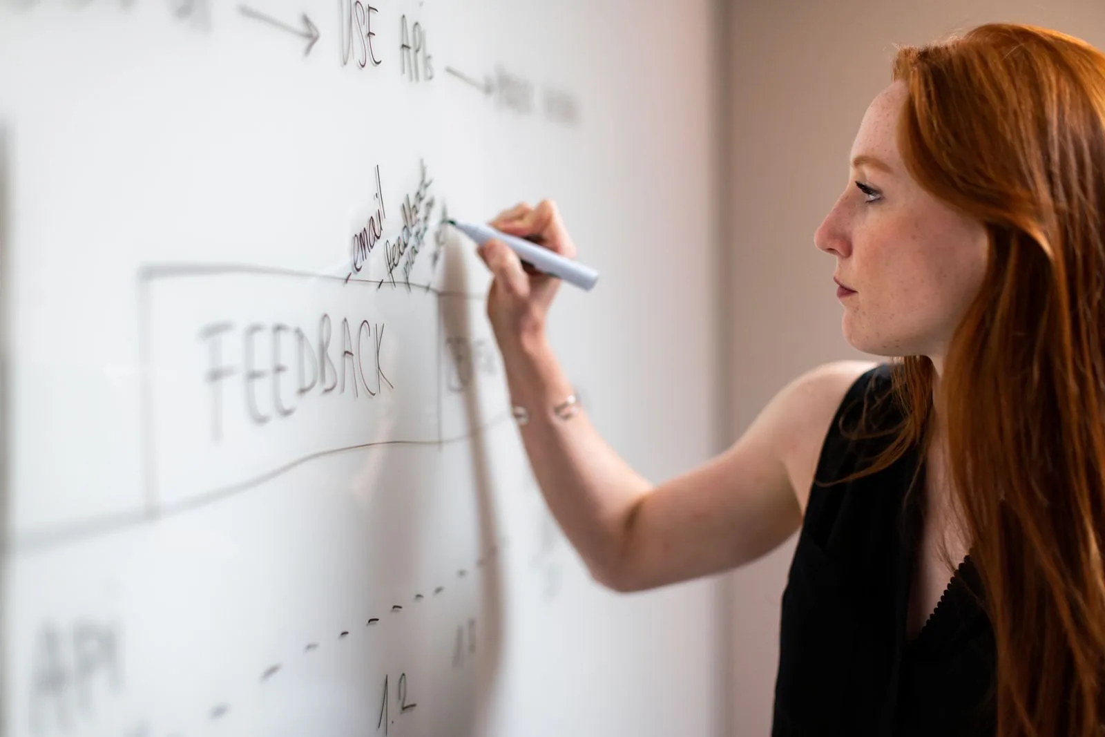 Expert ACT Writing tutor giving structured feedback on an essay draft