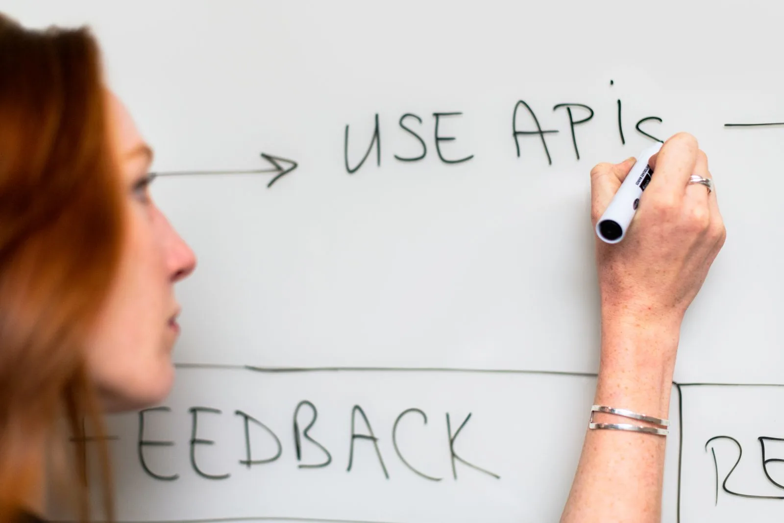What JavaScript covers - mapping out API calls and feedback on a whiteboard