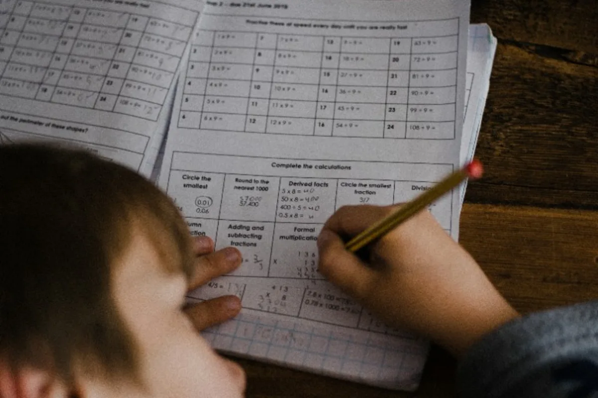 What is middle school math - student practicing multiplication and calculations